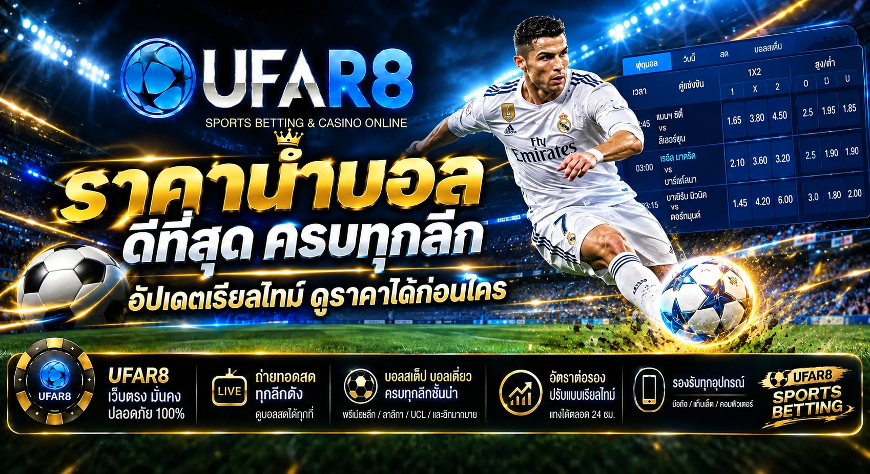 ราคาน้ำบอล