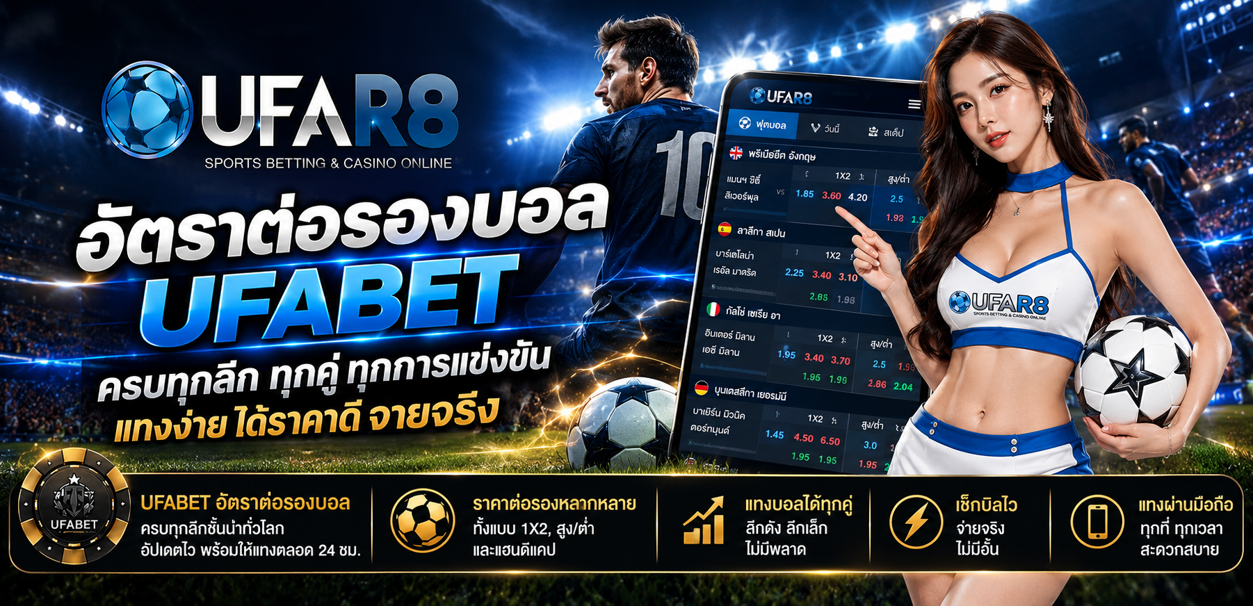 อัตราต่อรองบอล UFABET